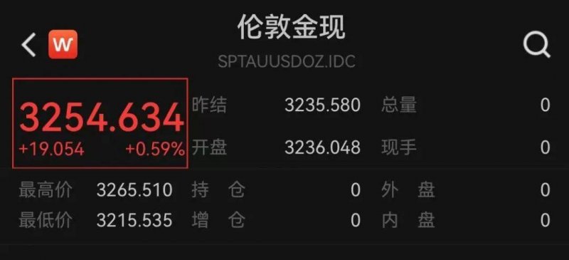 xm外汇平台官网地址我在xm外汇平台官网通道注册后，竟发现了这些不可思议的交易秘密！