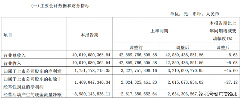 xm外汇官网开户外汇今日大波动，我是如何抓住利润机遇的
