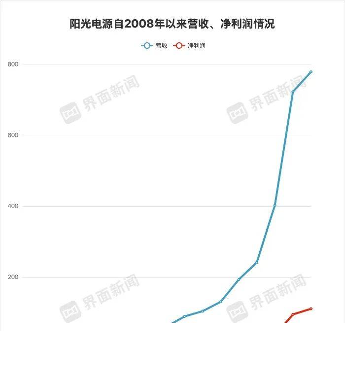 XM外汇平台监管今日外汇行情深度解读，你最看好的货币对是哪个？